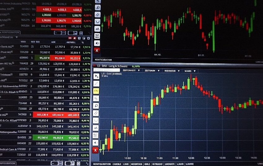 Belajar Trading Forex Lebih Mudah dengan 6 Langkah Ini